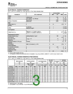 浏览型号DCP010505BP-U的Datasheet PDF文件第3页