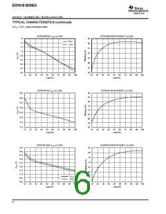 浏览型号DCP010505BP-U的Datasheet PDF文件第6页