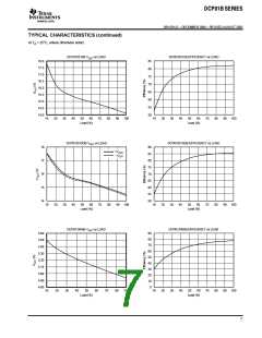 浏览型号DCP010505BP-U的Datasheet PDF文件第7页