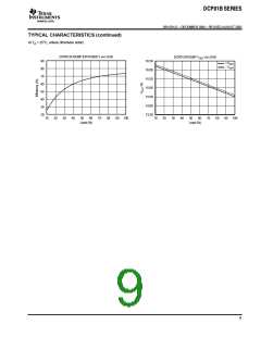 浏览型号DCP010505BP-U的Datasheet PDF文件第9页