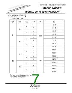 浏览型号M65831AP的Datasheet PDF文件第7页