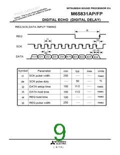 浏览型号M65831AP的Datasheet PDF文件第9页
