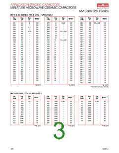 浏览型号MB60101GBN的Datasheet PDF文件第3页