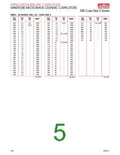 浏览型号MB60101GBN的Datasheet PDF文件第5页
