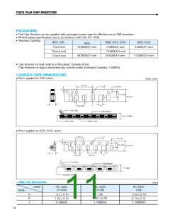 浏览型号RC1608J100CS的Datasheet PDF文件第11页