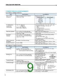 浏览型号RC1608J100CS的Datasheet PDF文件第9页