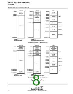 浏览型号TMS320FN的Datasheet PDF文件第8页