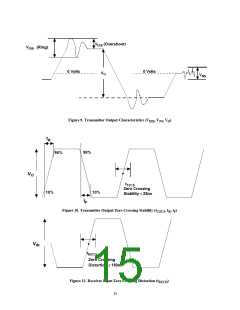浏览型号59628864406ZXC的Datasheet PDF文件第15页