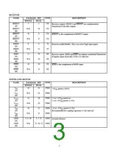 浏览型号59628864406ZXC的Datasheet PDF文件第3页