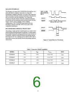 浏览型号59628864406ZXC的Datasheet PDF文件第6页