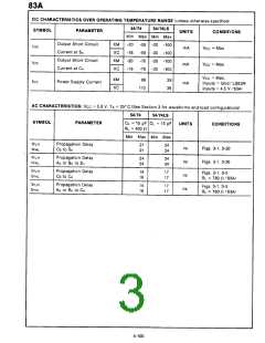 浏览型号74LS83A的Datasheet PDF文件第3页
