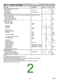 浏览型号AD724JR的Datasheet PDF文件第2页