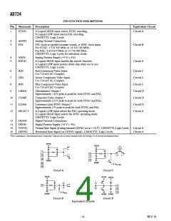 浏览型号AD724JR的Datasheet PDF文件第4页