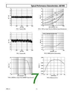 浏览型号AD7485的Datasheet PDF文件第7页