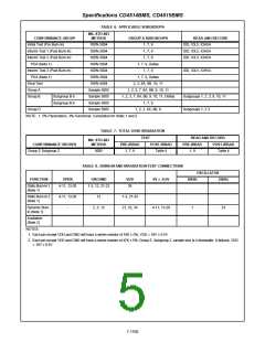 浏览型号CD4514的Datasheet PDF文件第5页