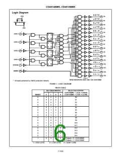 浏览型号CD4514的Datasheet PDF文件第6页