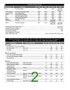 浏览型号CS5126XD8的Datasheet PDF文件第2页