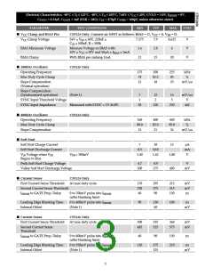 浏览型号CS5126的Datasheet PDF文件第3页