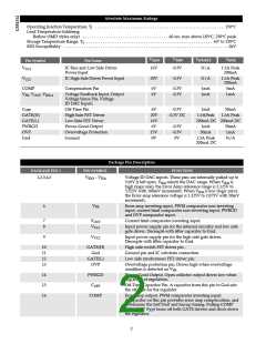 浏览型号CS51312GDR16的Datasheet PDF文件第2页