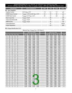 浏览型号CS51312GD16的Datasheet PDF文件第3页