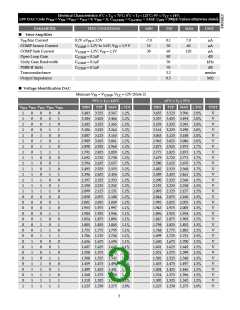 浏览型号CS51313GDR16的Datasheet PDF文件第3页