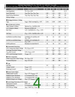 浏览型号CS51313GD16的Datasheet PDF文件第4页