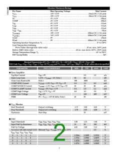 浏览型号CS5155HGDR16的Datasheet PDF文件第2页