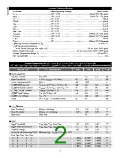 浏览型号CS5155H的Datasheet PDF文件第2页