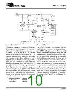 浏览型号CS5525-AP的Datasheet PDF文件第10页