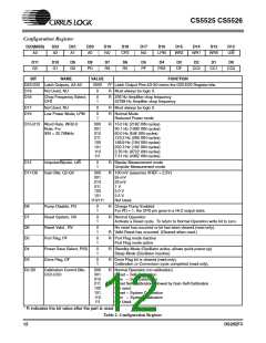 浏览型号CS5525-AP的Datasheet PDF文件第12页