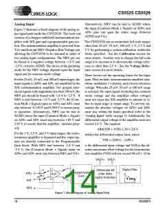 浏览型号CS5525-AP的Datasheet PDF文件第14页
