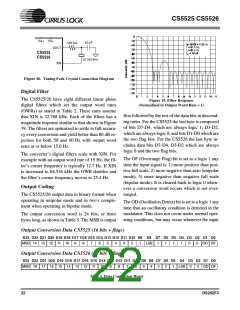 浏览型号CS5525-AP的Datasheet PDF文件第22页