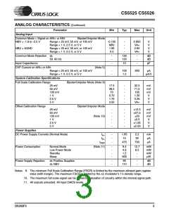 浏览型号CS5525-AP的Datasheet PDF文件第3页