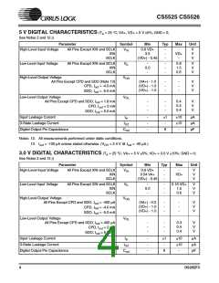 浏览型号CS5525-AP的Datasheet PDF文件第4页
