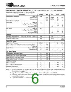 浏览型号CS5525-AP的Datasheet PDF文件第6页