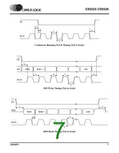 浏览型号CS5525-AP的Datasheet PDF文件第7页