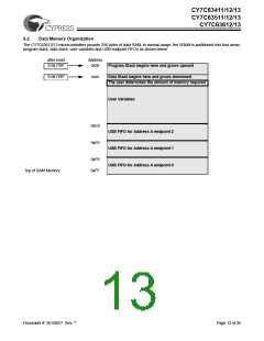 浏览型号CY7C63413-PVC的Datasheet PDF文件第13页