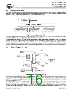 浏览型号CY7C63413-PVC的Datasheet PDF文件第16页