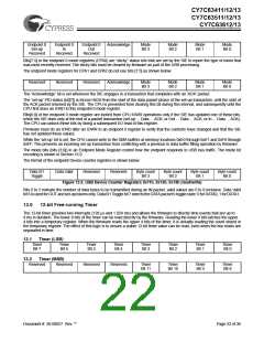 浏览型号CY7C63413-PVC的Datasheet PDF文件第22页