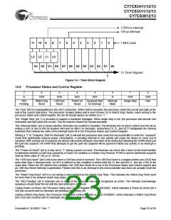 浏览型号CY7C63413-PVC的Datasheet PDF文件第23页