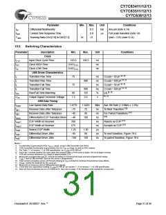 浏览型号CY7C63413-PVC的Datasheet PDF文件第31页