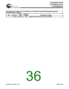 浏览型号CY7C63413-PVC的Datasheet PDF文件第36页