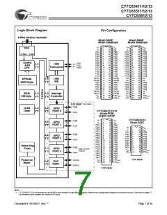 浏览型号CY7C63413-PVC的Datasheet PDF文件第7页