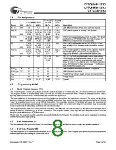 浏览型号CY7C63413-PVC的Datasheet PDF文件第8页