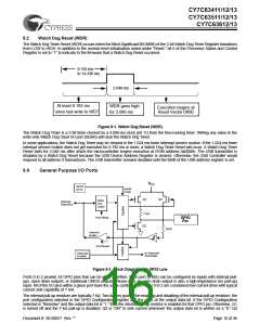 浏览型号CY7C63613-SC的Datasheet PDF文件第16页