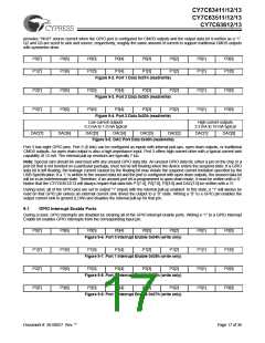 浏览型号CY7C63613-SC的Datasheet PDF文件第17页