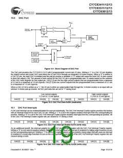 浏览型号CY7C63613-SC的Datasheet PDF文件第19页