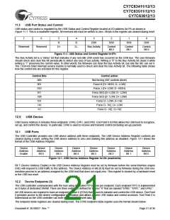浏览型号CY7C63613-SC的Datasheet PDF文件第21页