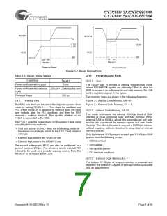 浏览型号CY7C68013A-56LFXC的Datasheet PDF文件第7页
