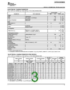 浏览型号DCP010505DBP-U/700的Datasheet PDF文件第3页